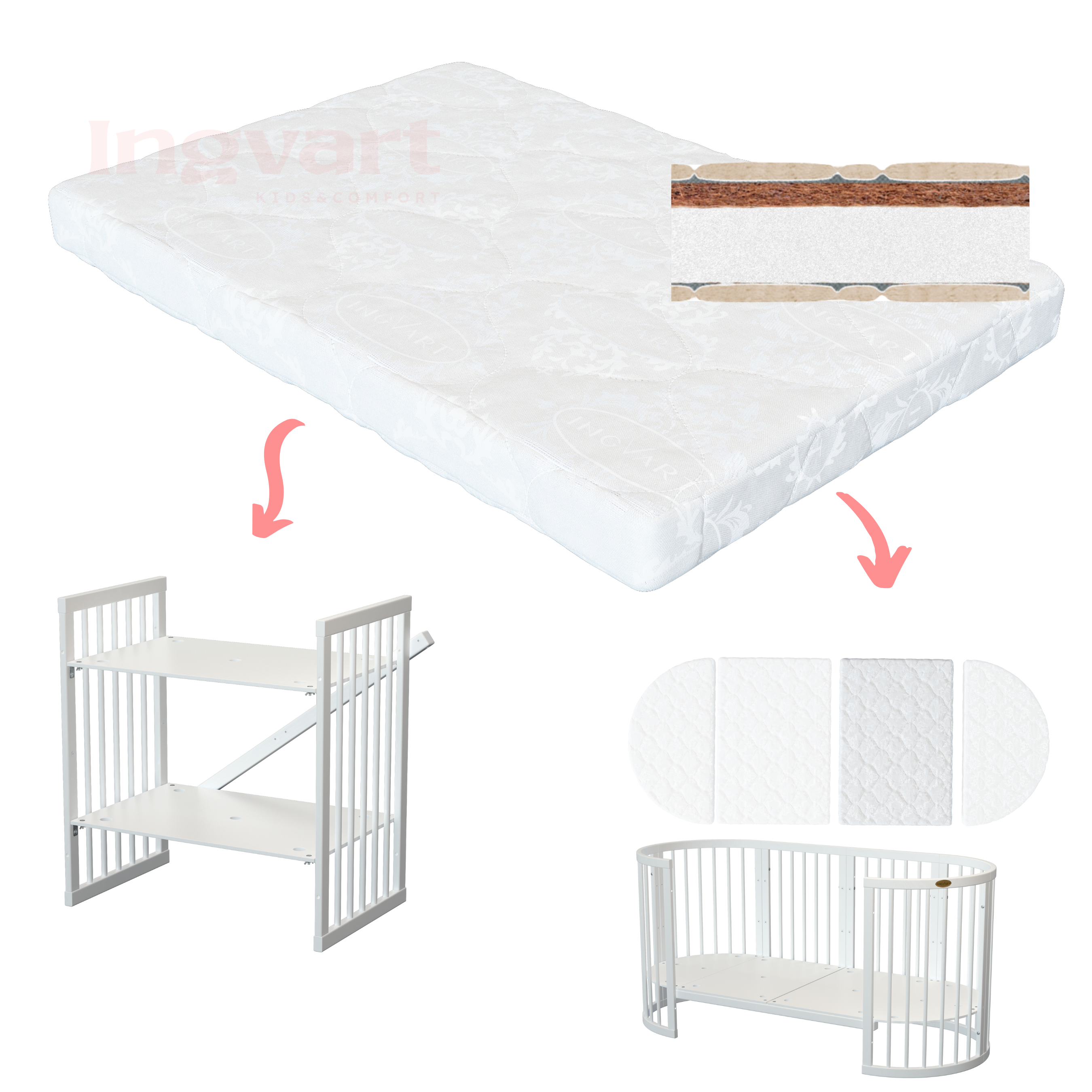 Lisakeskmine madratsiosa Smart Bed beebivoodile